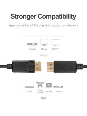 UNITEK DISPLAY PORT 1.2 KABLO 3MT 4K (Y-C609BK)