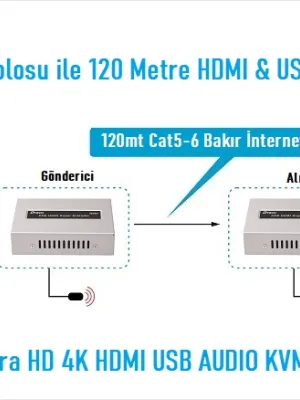 EZCOOL EZ-3020EX 120MT HDMI USB KVM EXTENDER 4K