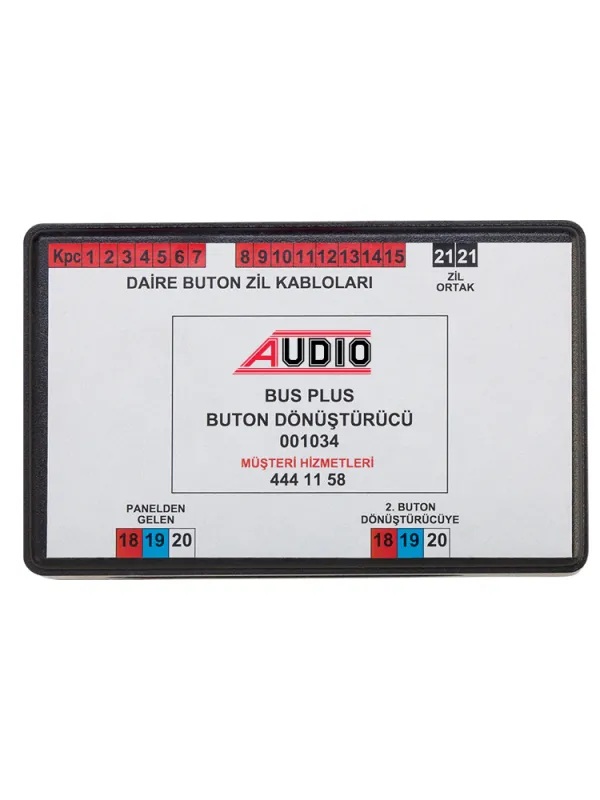 Ürün Dijital Panel Buton Dönüştürme Modülü Görsel